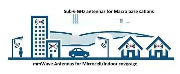 DASアンテナの目的