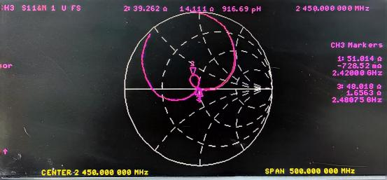 インピーダンス特性