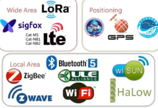 433 ローラアンテナ