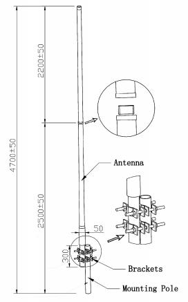 GLF-400A設置スケッチマップ