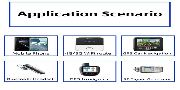 贴片天球用场景(1)