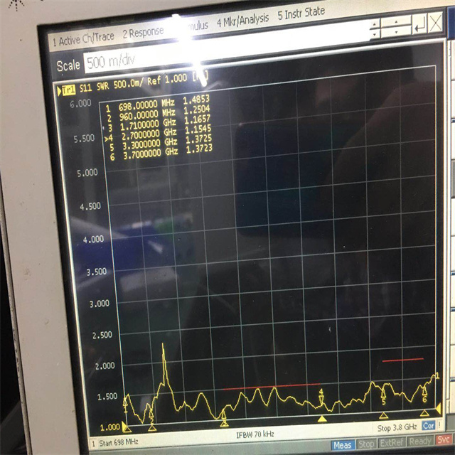 lpda のテスト