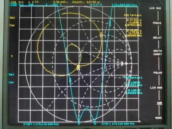 リターンロス&VSWR
