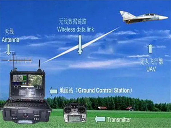 無人机天線工作原理.webp