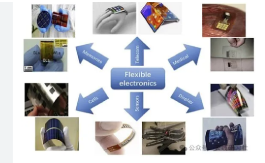 パッチアンテナ