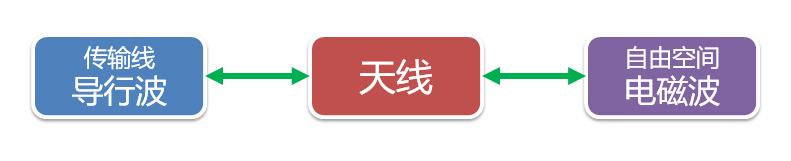 計画业微信截图_17272432726304