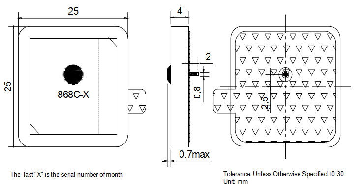メカニカルドーリング