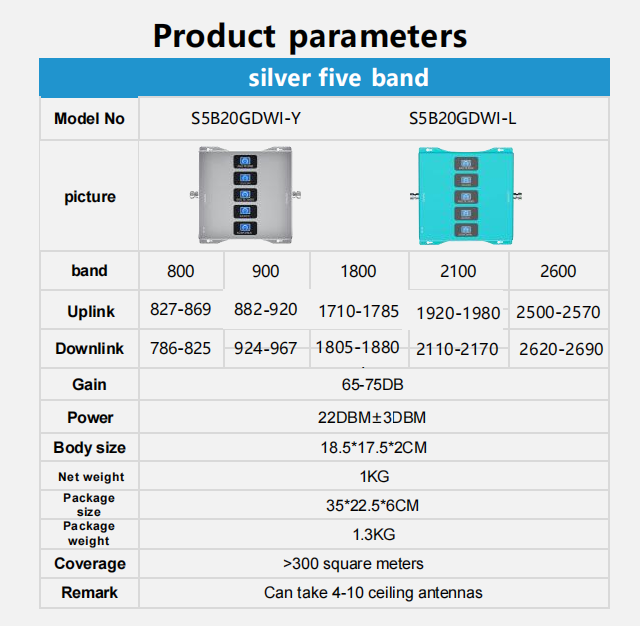 GL-DY904の価格表