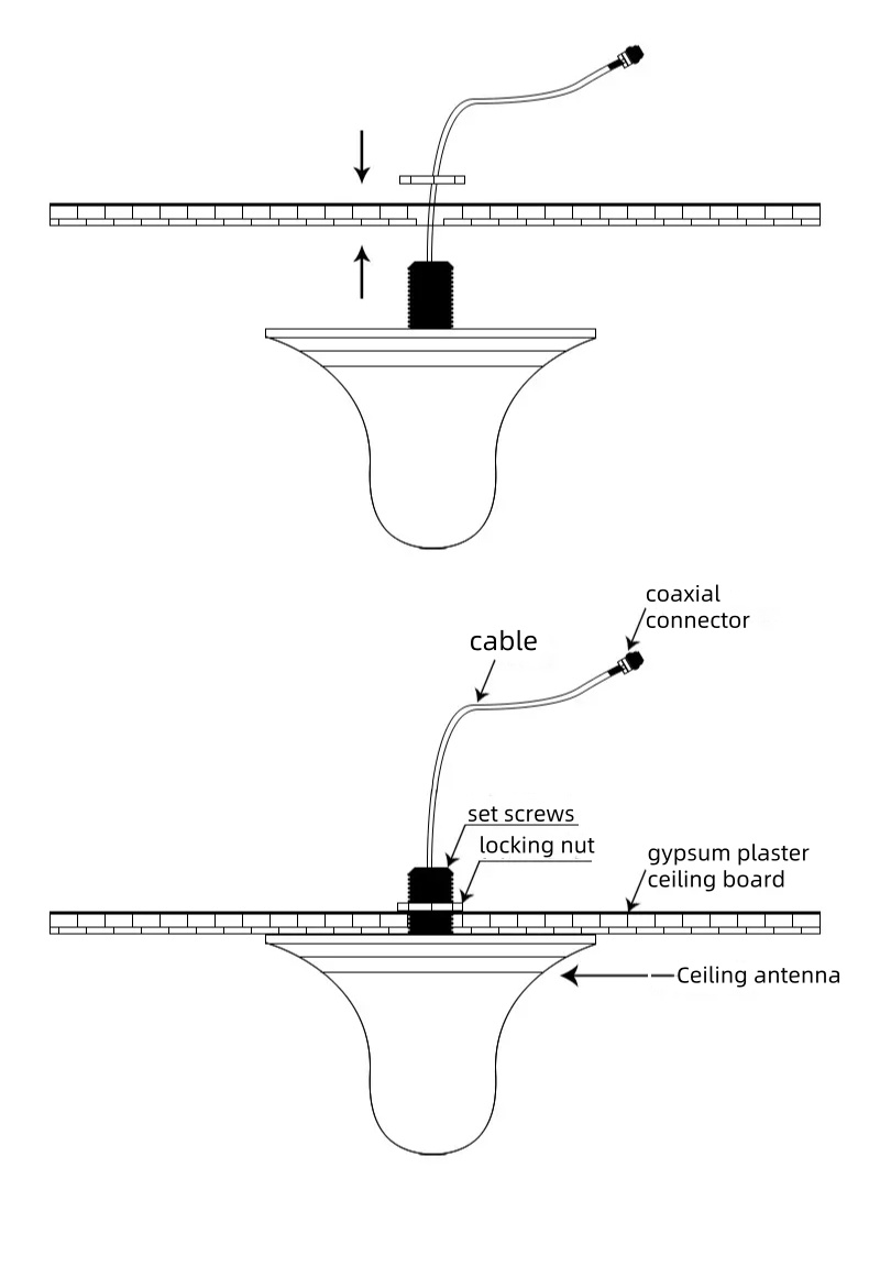 室内吸顶アンテナ