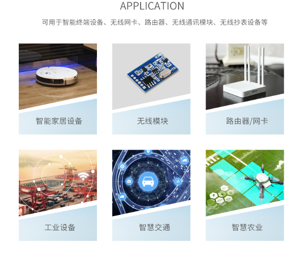 パッチアンテナ