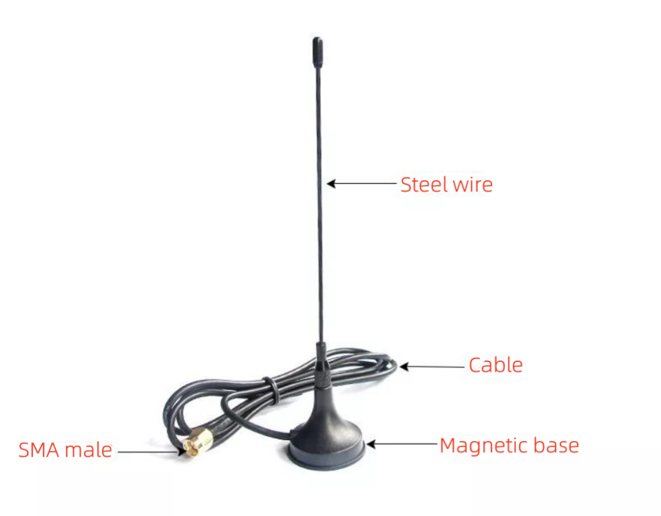 2.吸盘天線组成英文