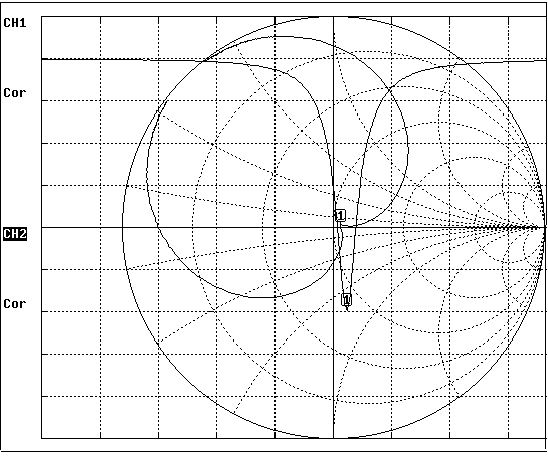 インピーダンス特性 1304
