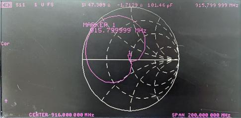 測定されたスミスチャート
