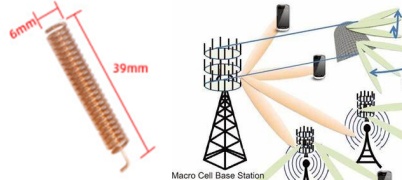スプリングアンテナ